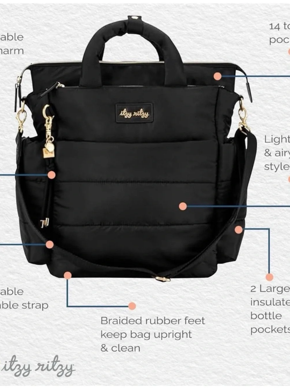 Itzy Ritzy Black Quilted Convertible Backpack Diaper Bag